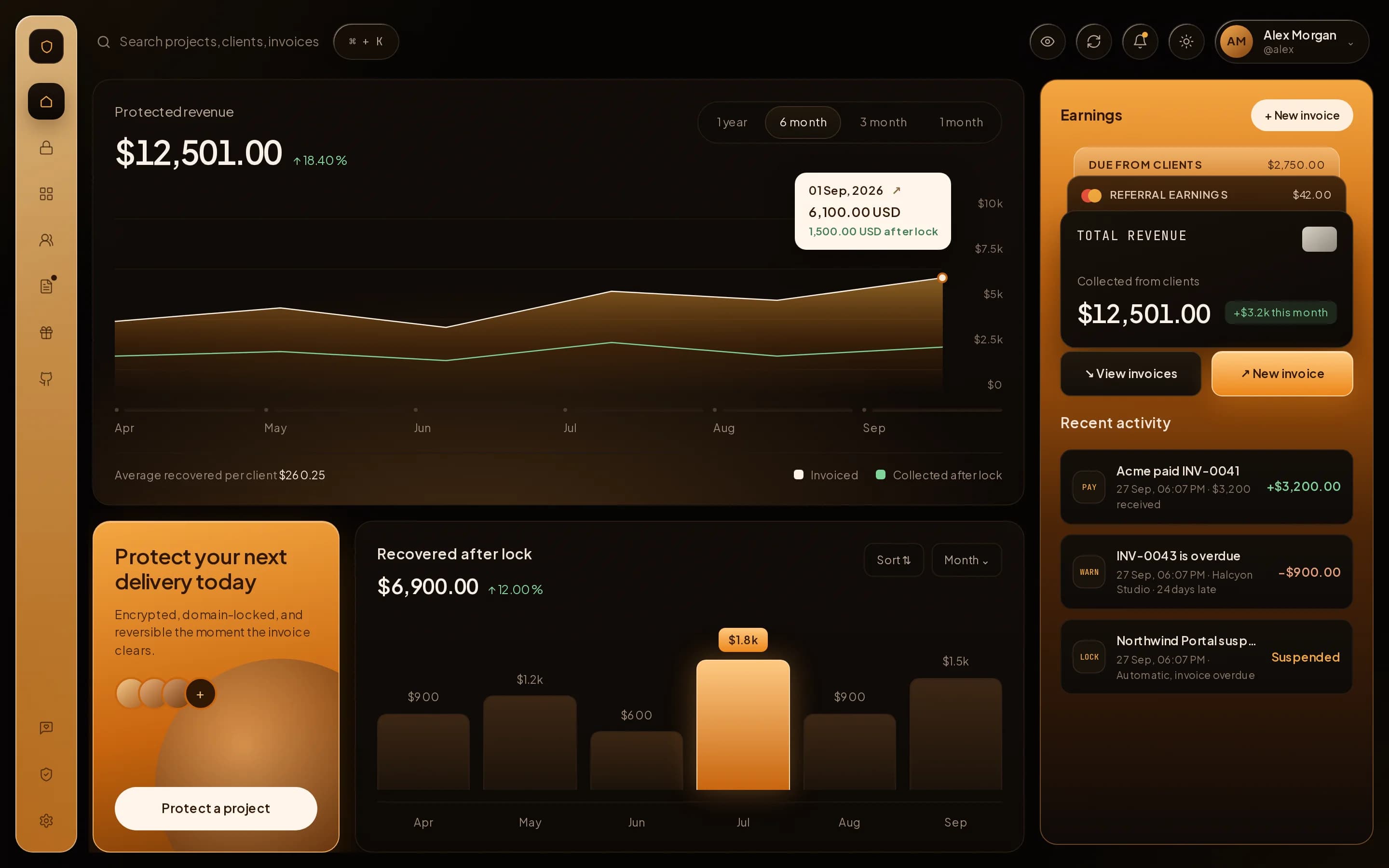 The DevAegis dashboard: protected revenue, recovered payments and recent activity